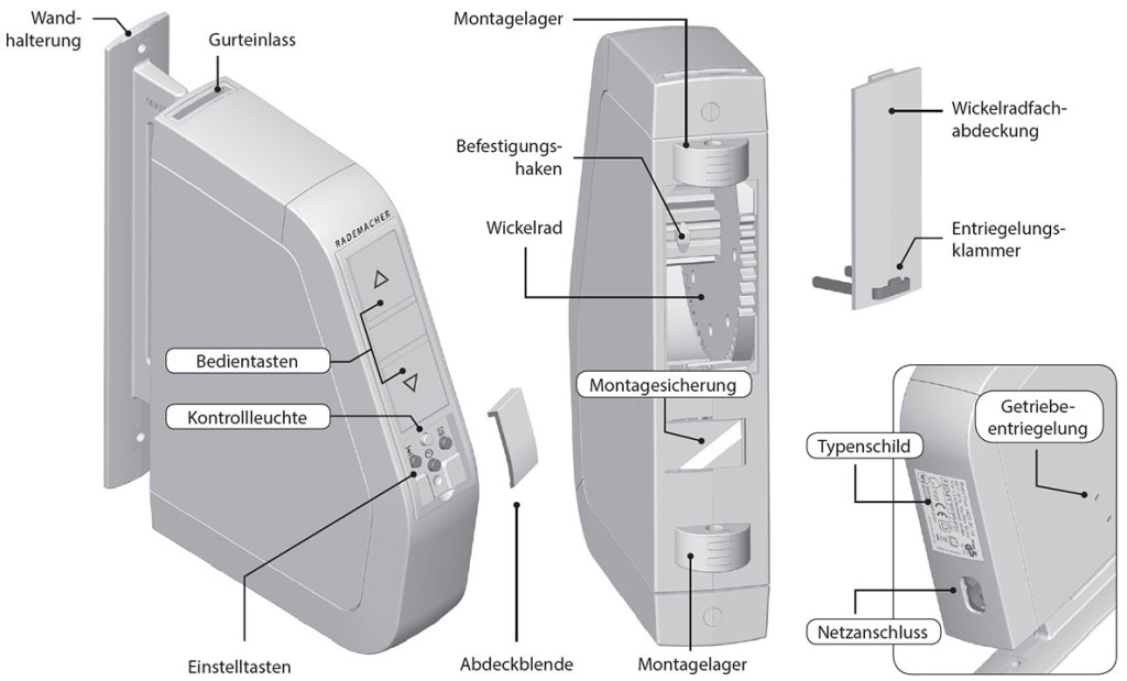 Rademacher_Rollotron_1510-1550_Technik